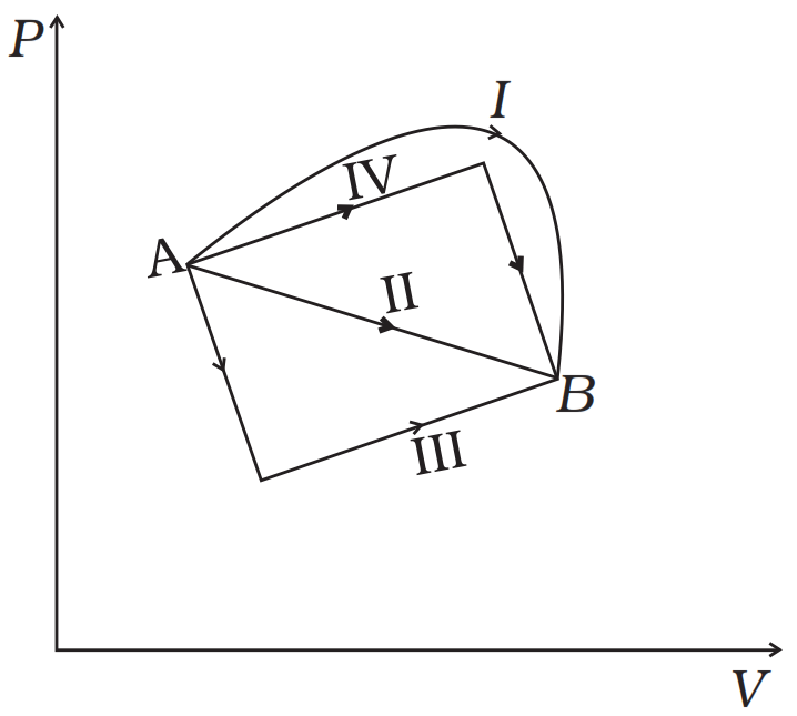 Image: https://vidyadip.s3.ap-south-1.amazonaws.com/question/DiLowwoLyQY0VIPV.png