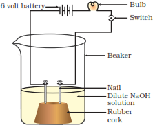 Image: https://vidyadip.s3.ap-south-1.amazonaws.com/question/JxUkKgqTdkw60lWS.png