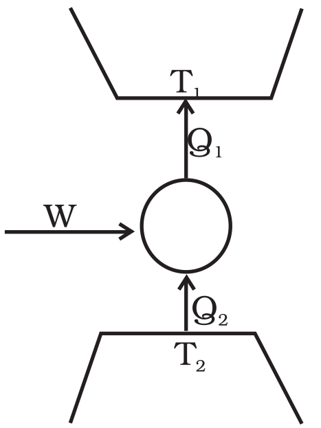 Image: https://vidyadip.s3.ap-south-1.amazonaws.com/question/WiCKKtnbB7jITBxb.png